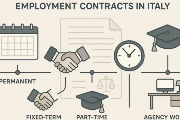 Quale tipologie di contratto prevede il lavoro dipendente