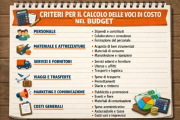 Criteri di calcolo delle voci di costo del budget